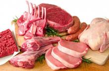 Chairman of the AMCU spoke about the prices for meat and poultry